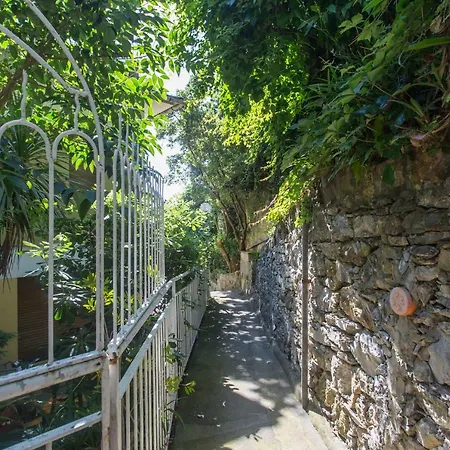 Stunning View Relax Tra Mare E Cielo